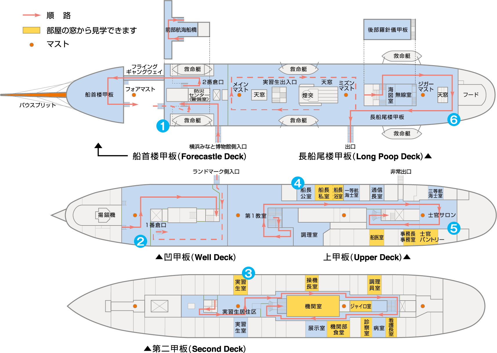 帆船日本丸：船内見取り図