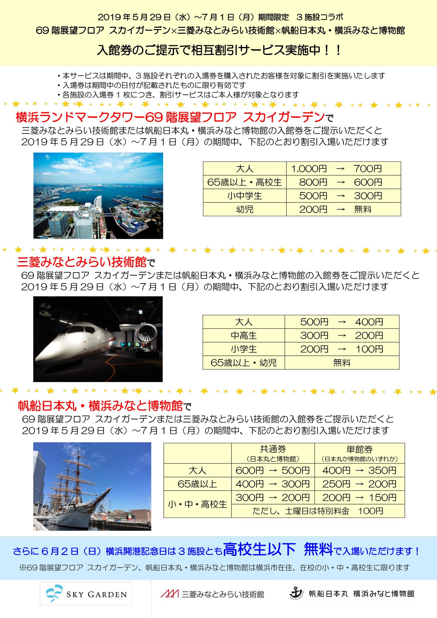 帆船日本丸 横浜みなと博物館 5 29 7 1の期間 三菱みなとみらい技術館 スカイガーデンと相互割引を実施します