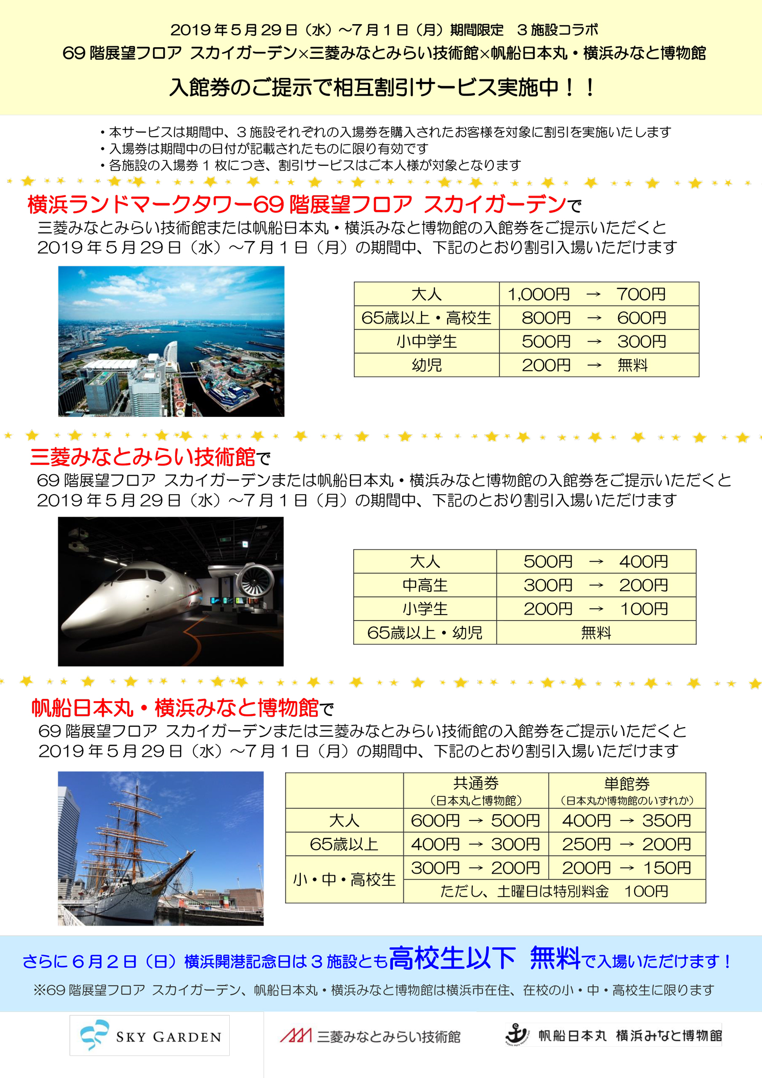 5 29 7 1の期間 三菱みなとみらい技術館 スカイガーデンと相互割引を実施します 帆船日本丸 横浜みなと博物館